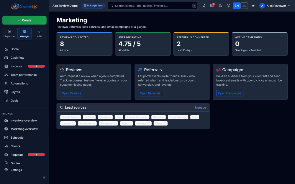 CrewHub360 marketing dashboard with revenue and win rate per lead source
