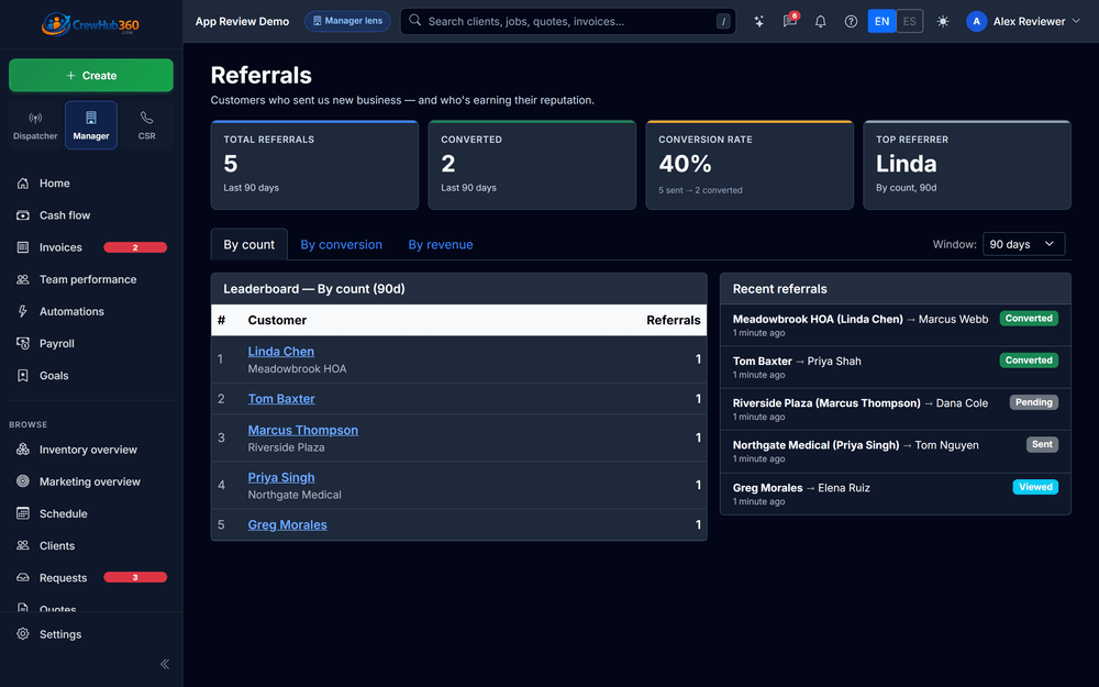 CrewHub360 referral program tracking with rewards