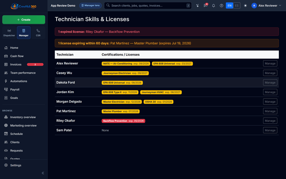 CrewHub360 unassigned jobs queue with required-skill tags for skill-based dispatch